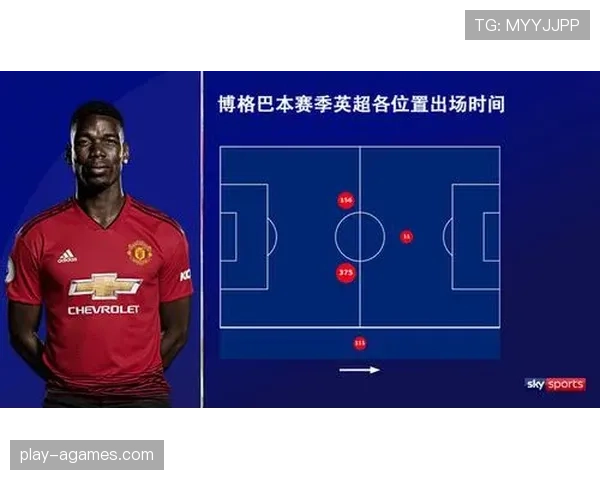 B费是否制约球队上限：战术核心与体系适配分析