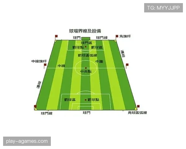 足球人墙规则详解：罚球时防守距离与裁判判罚标准