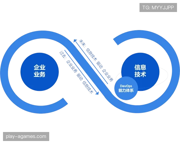 奥斯梅恩单箭头体系中的终结能力解析
