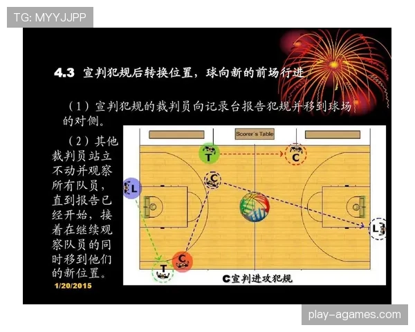篮球裁判执法中遇到多重犯规判罚优先级规则如何界定