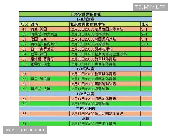 2026世界杯48队赛制如何规定小组第三晋级淘汰赛的条件