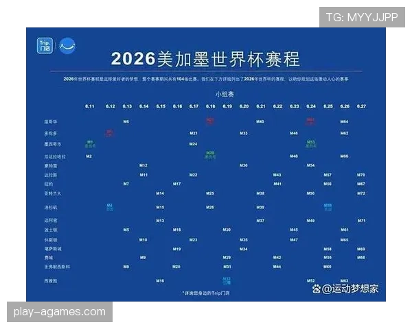 2026世界杯小组赛出线规则与排名怎么算