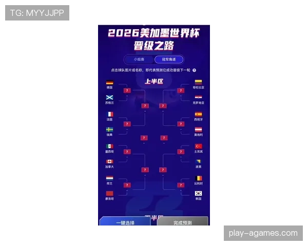 沙特2026世界杯赛程分析:小组出线关键战与晋级之路预测 沙特2026世界杯赛程分析:小组出线关键战与晋级之路预测