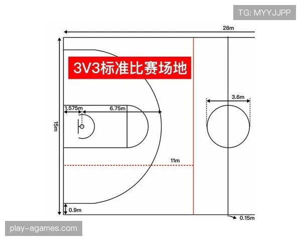 篮球边线规则解析:出界与发球的具体判定 篮球边线规则解析:出界与发球的具体判定