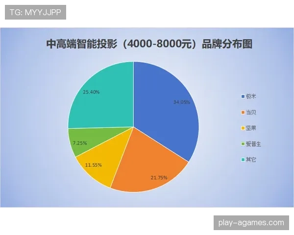 莱奥比赛投入度与职业态度遭质疑：努力与否如何衡量？